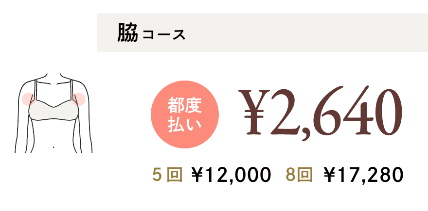 ワキコース