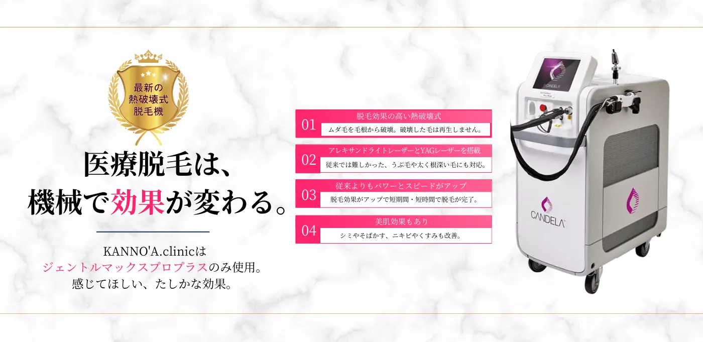 KANNO'A clinicはジェントルマックスプロ