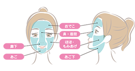 顔