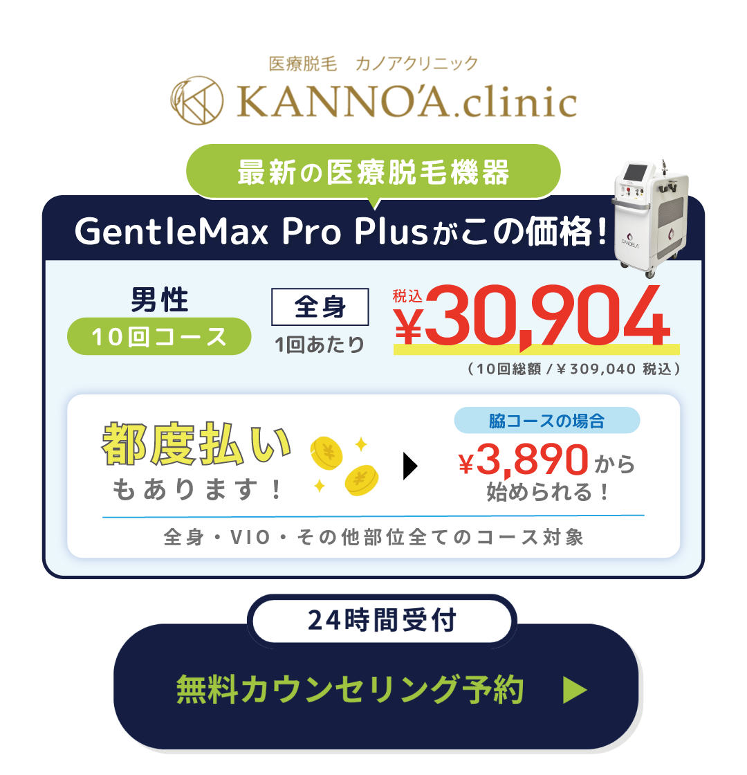 メンズの全身脱毛は後悔しがち？　メリット・デメリットから必要な回数、機器の選び方まで徹底解説！