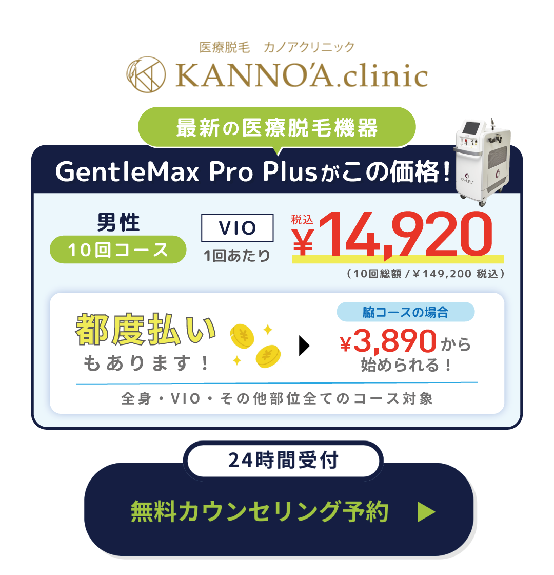 メンズVIO脱毛で後悔しないために知っておきたい注意点や対策を解説