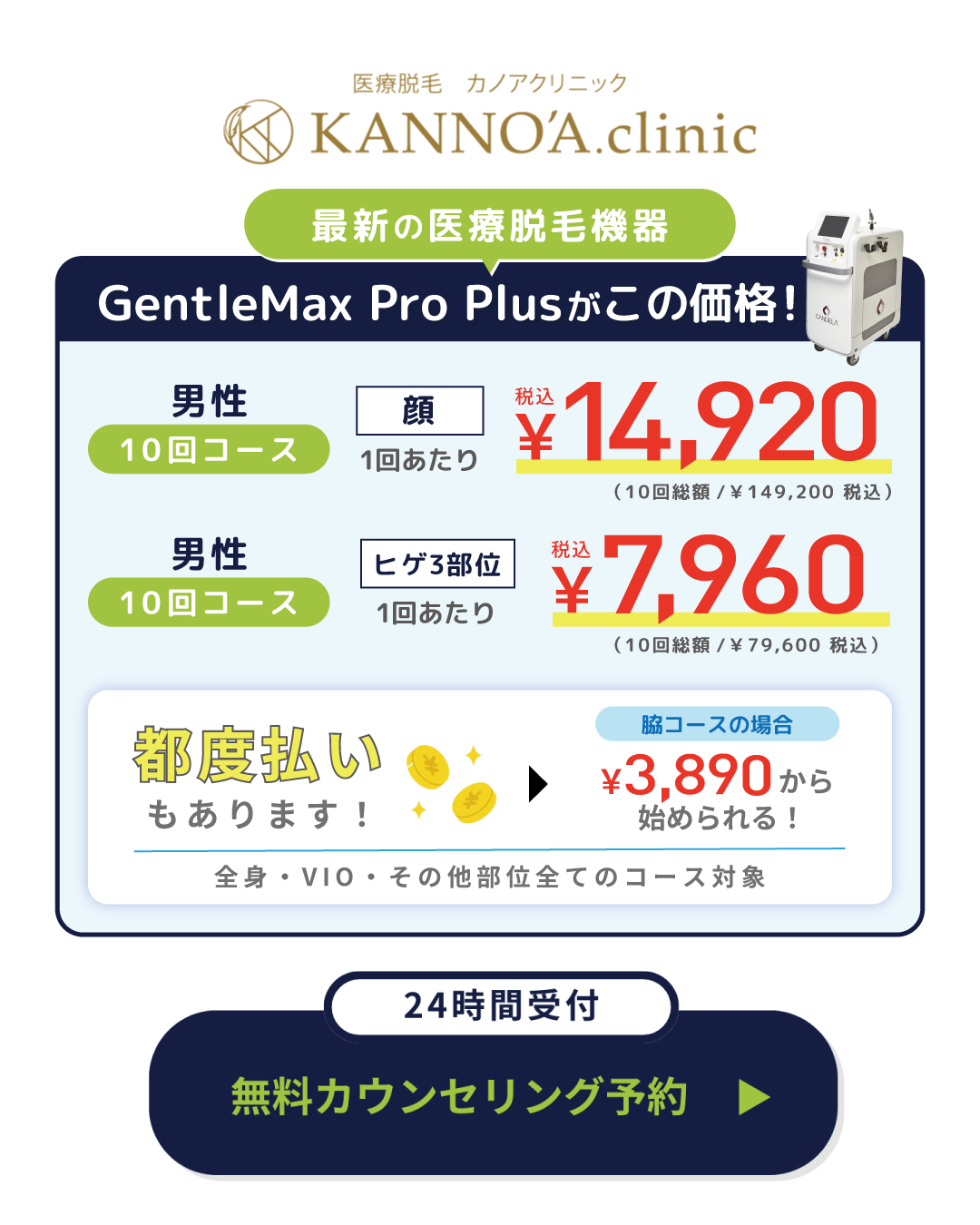 髭脱毛後のスキンケアはなぜ必要？　正しいケア方法や注意点を解説