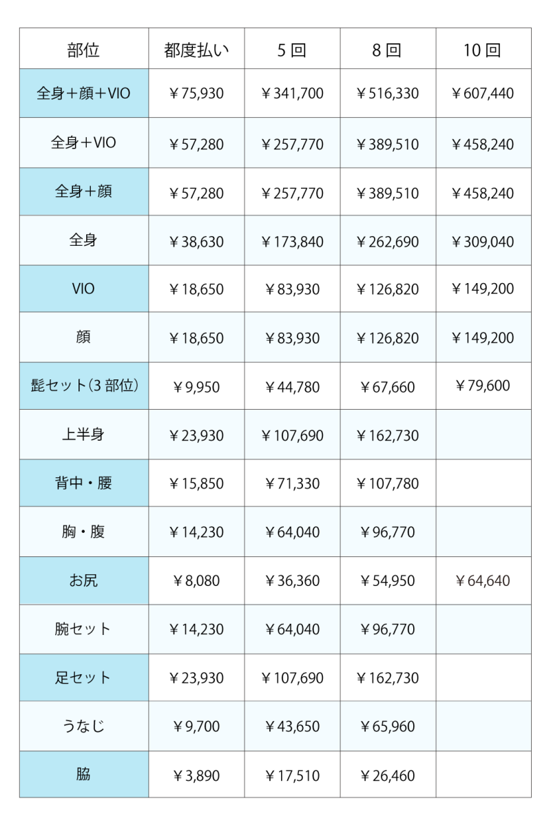 【料金改定のお知らせ】