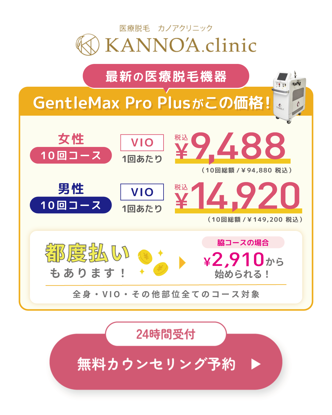 介護脱毛は何歳から始めるべき?適切な年齢・メリット・後悔しない選び方ー福岡・沖縄の医療脱毛ならKANNO'A.clinic(カノアクリニック)