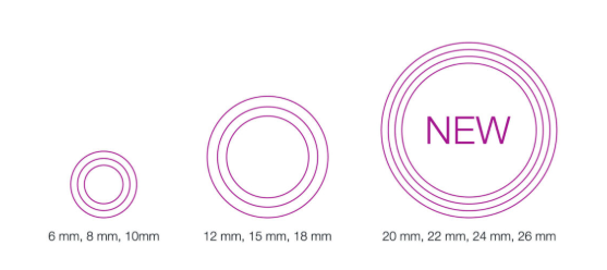 ジェントルマックスプロプラスとジェントルマックスプロの違いは？選び方までわかりやすく解説ー福岡・沖縄の医療脱毛ならKANNO'A.clinic(カノアクリニック)
