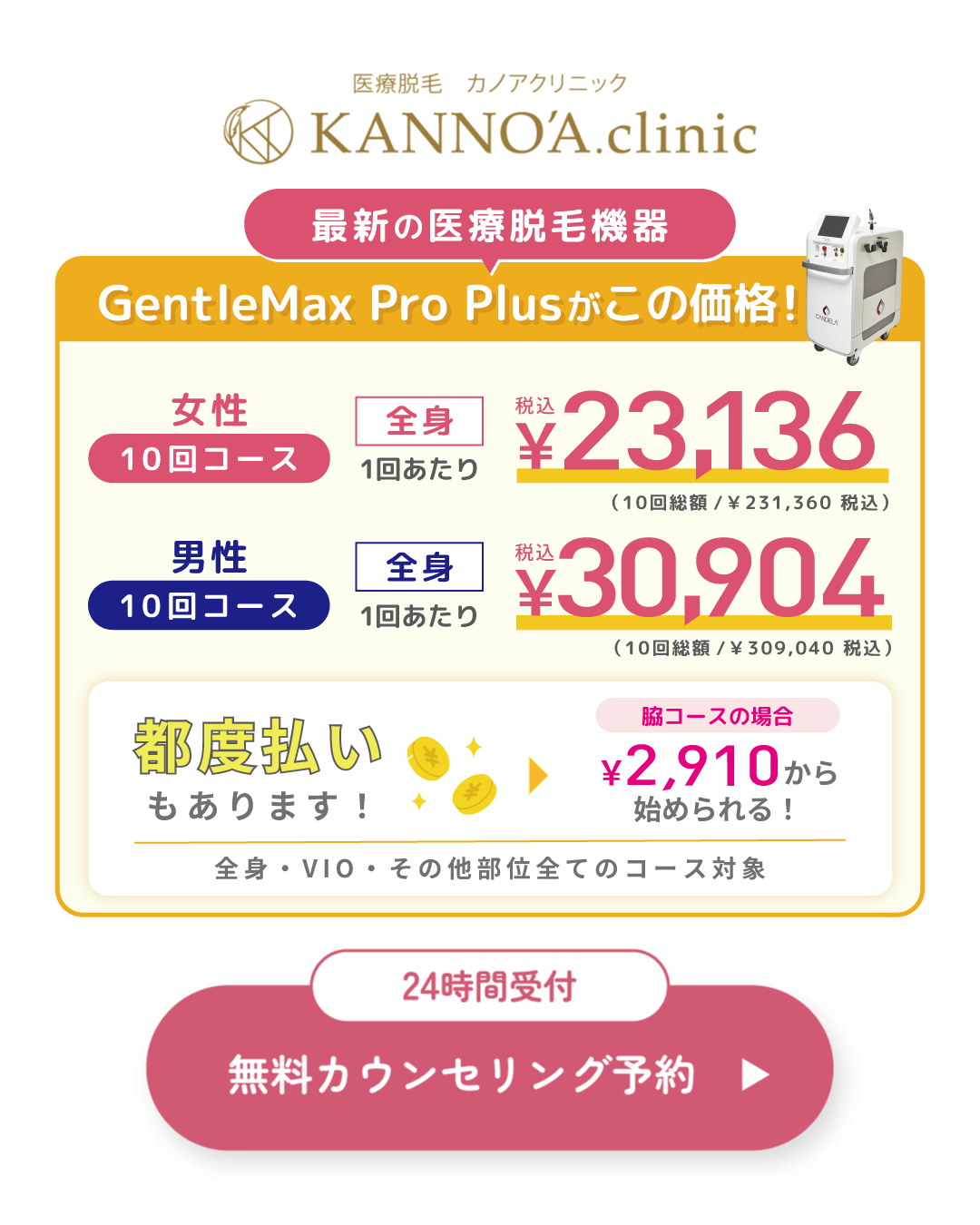 ヤグレーザーは剛毛に効果ある？特徴・痛み・他レーザーとの違いを徹底解説ー福岡・沖縄の医療脱毛ならKANNO'A.clinic(カノアクリニック)